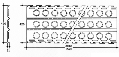 Maßzeichnung Sandblech: Länge 1520 oder 3040 mm, Breite 420 mm und Höhe 21 mm
